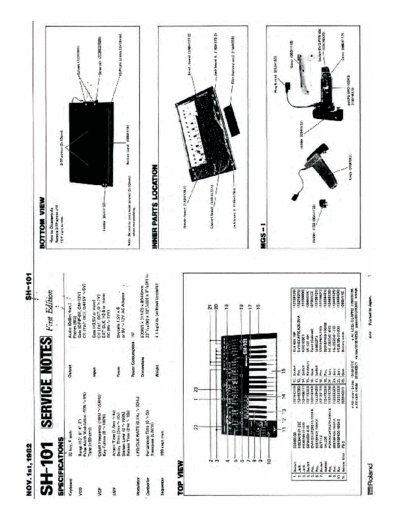 Roland SH-101 Service Notes