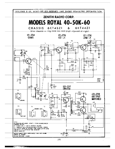 royal40-50K-60