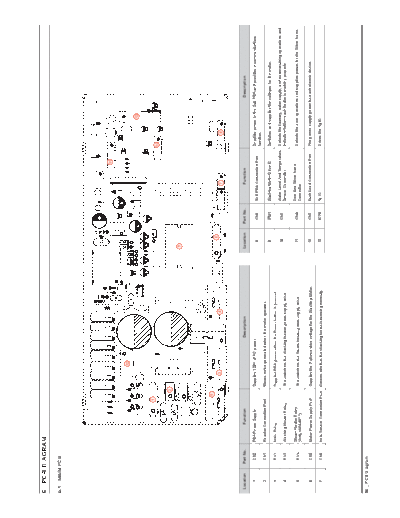 PCB_Diagram