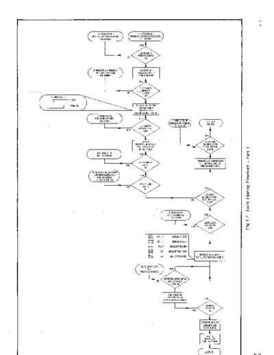 RACAL-DANA_1991-1992-ServiceManualSch