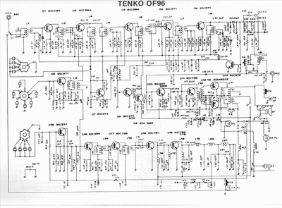 TENKO OF96
