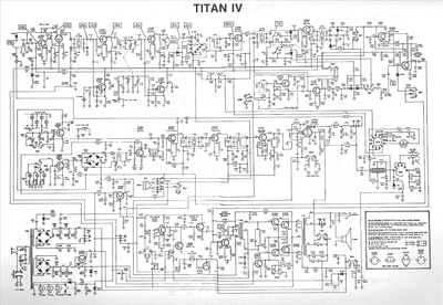 TITAN IV