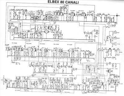 ELBEX 80 CANALI