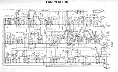 FANOFON SFT900