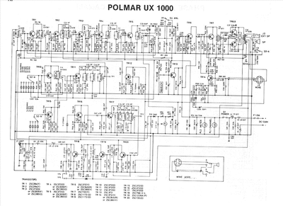 POLMAR UX-1000
