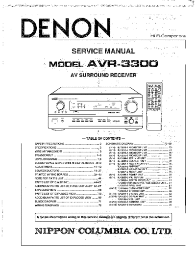 Denon-AVR3300+rec