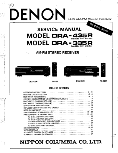 DRA-435R