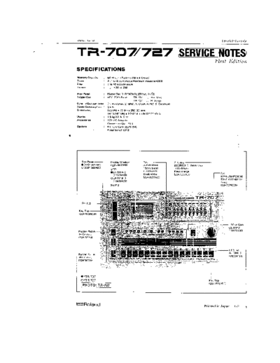 Roland TR707
