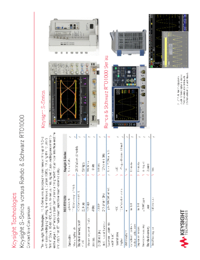 5991-4018EN Keysight S-Series and 6000 X-Series versus Rohde & Schwarz RTO1000 - Competitive Comparison c20140915 [2]