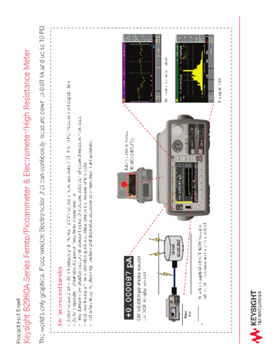 5991-4908EN B2980A Series Femto Picoammeter & Electrometer High Resistance Meter - Product Fact Sheet c20140828 [2]
