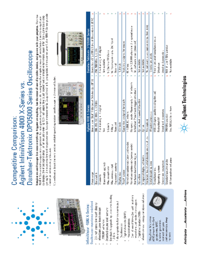 5991-1150EN InfiniiVision 4000 X-Series vs. Danaher-Tektronix DPO5000 Series Oscilloscope - Competitive Comparis [2]