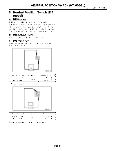 Neutral Position Switch (MT model)