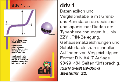 DDV1