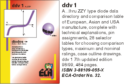 DDV1E