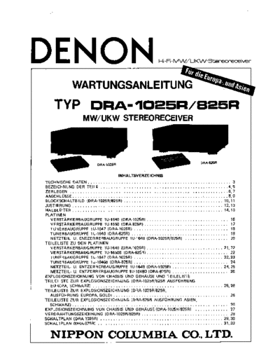 Denon_DRA-825_1025.part1