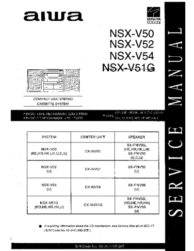 Aiwa+linha+NSX-V50