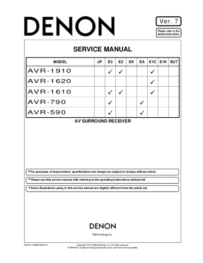 manual_servico_receiver_denon_avr_590