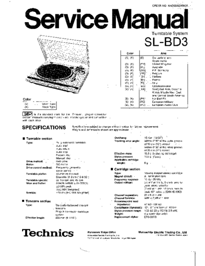 7455 - manual de servicio