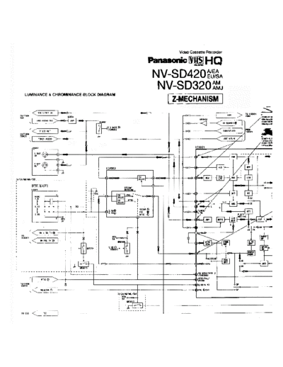 NV-SD320-SD420[1].part1