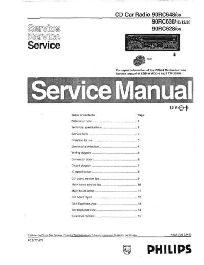 Philips-90-RC-638-Service-Manual