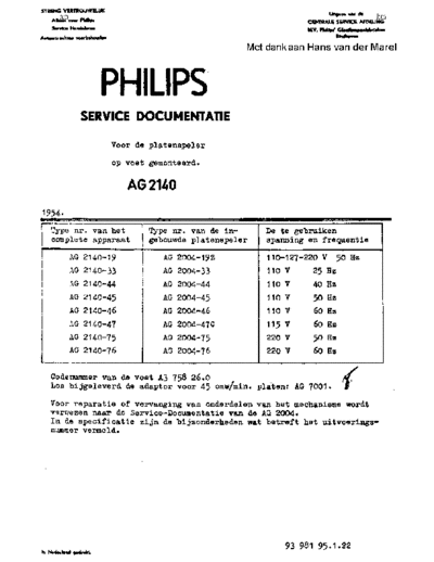 Philips_AG2140