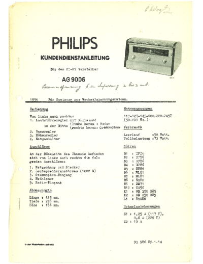Philips AG9006