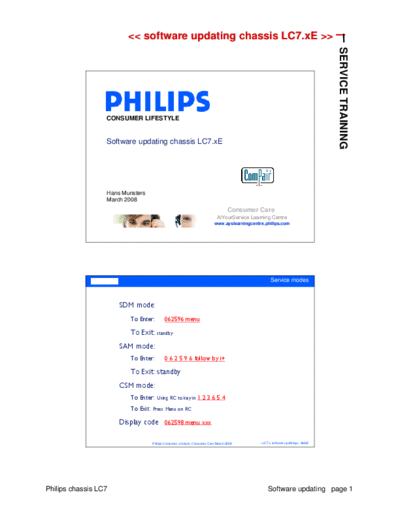 Philips+software+updating+Chassis+LC7.xxe