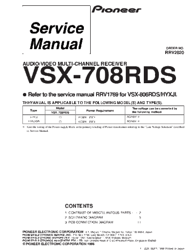 VSX-708_RRV2020