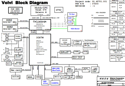 acer-4310-4710-4920-Block-Diagram