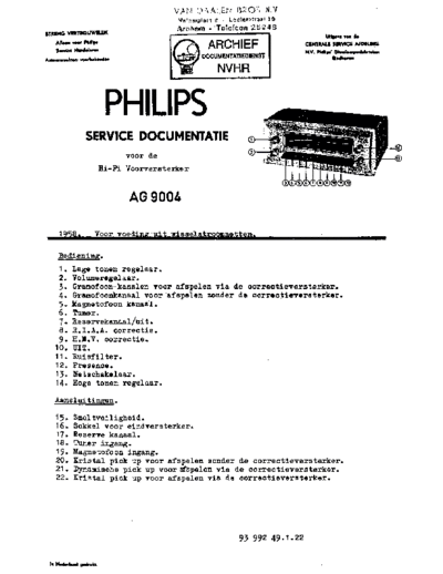 Philips_AG9004