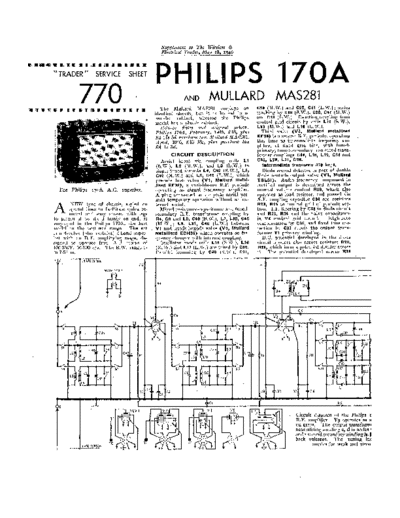 index.php_p=manualbrowser&l=first&s=downloadmanual&merk=Philips&typen=Philips_170A