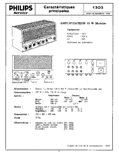 Philips_1303_2x6L6G_25W_Amplifier_1944_SM