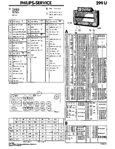 Philips-299-U-Schematic