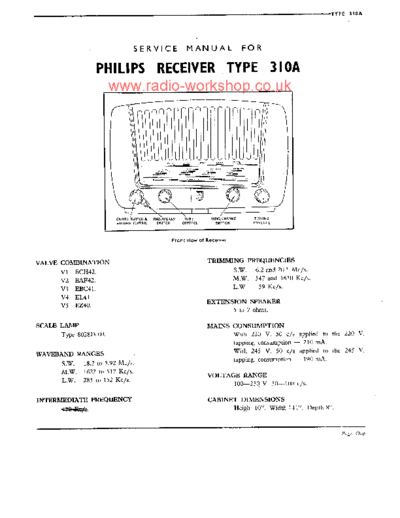 philips310a-341a-522a