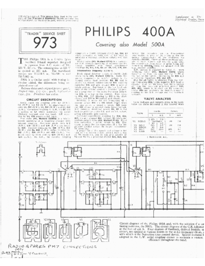 Philips-400-A-Service-Manual
