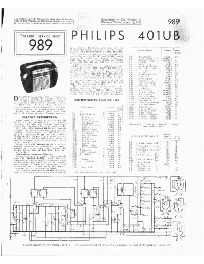 Philips-401-UB-Service-Manual