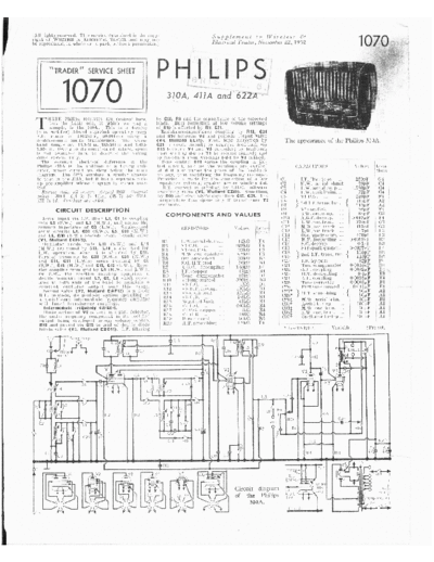 Philips-411-A-Service-Manual