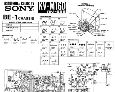 KVM16D_KVM14D_KVM19D chassis BE-1 