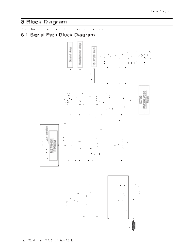09_Block Diagram