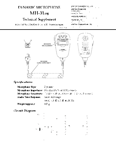 Yaesu_FT-897-857-MH-31A8J__MH-31A8J_Supplement_sheet_Operator_Manual-MH-31A8J+Supplement