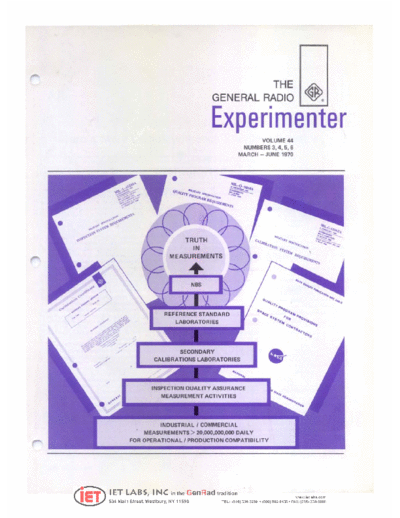 GenRad_Experimenter_March-June_1970