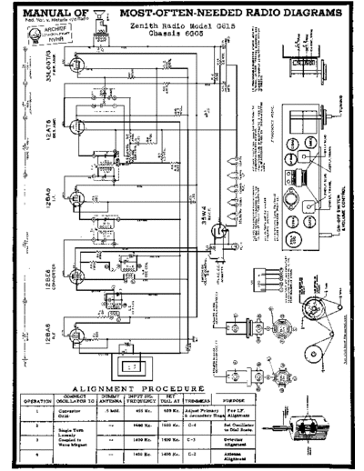 Zenith_G615