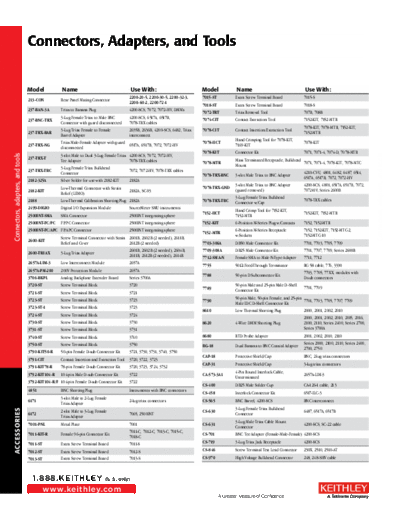 Acc_Cnctr-Adpt-Tools