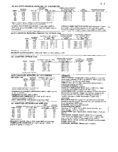 174RevB_DocSpec