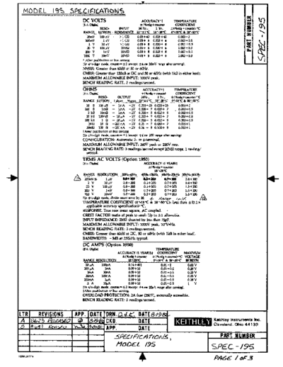 195RevB_DocSpec