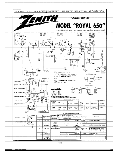 royal650