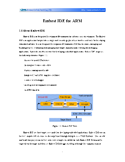 Embest_IDE_for_ARM