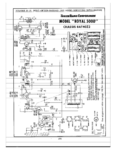 royal500-D