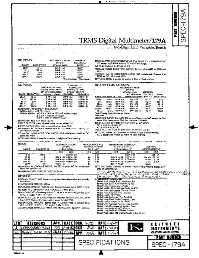 179A_RevB_DocSpec