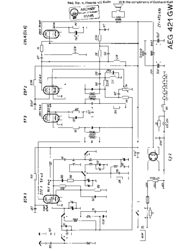 AEG_421GW